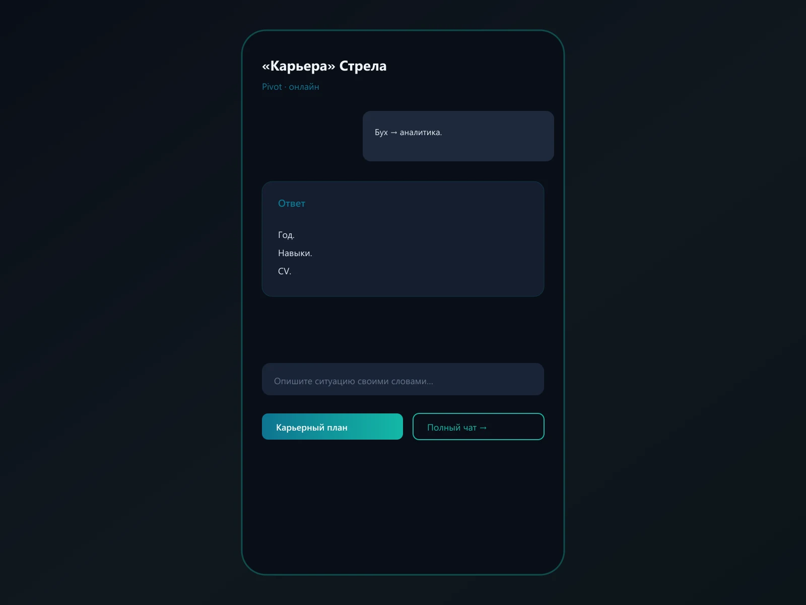 Аналитика — чат с ассистентом MarsGPT